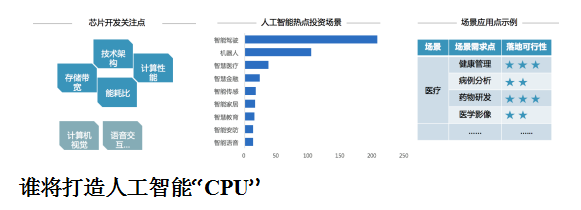 Q7.png Q7.png