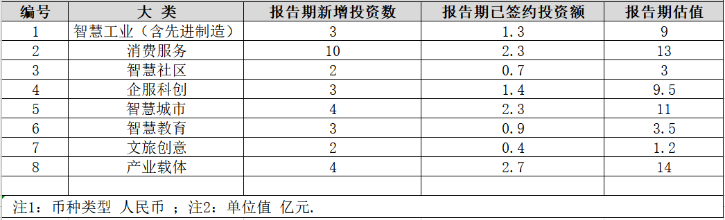 1-泓創科投.png
