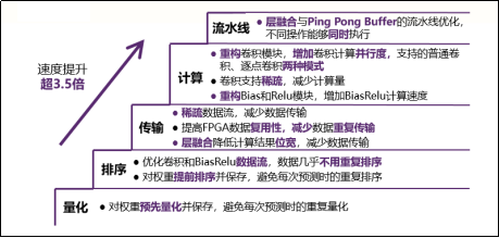 http://img.toumeiw.cn/upload/images/20210917/a647b443f8c99c8a3bbc8a9f49fa932a.png