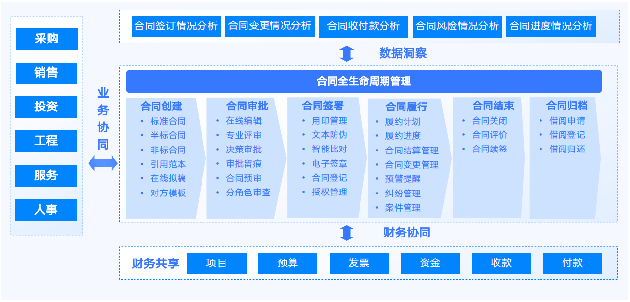 如圖片無法顯示，請刷新頁面