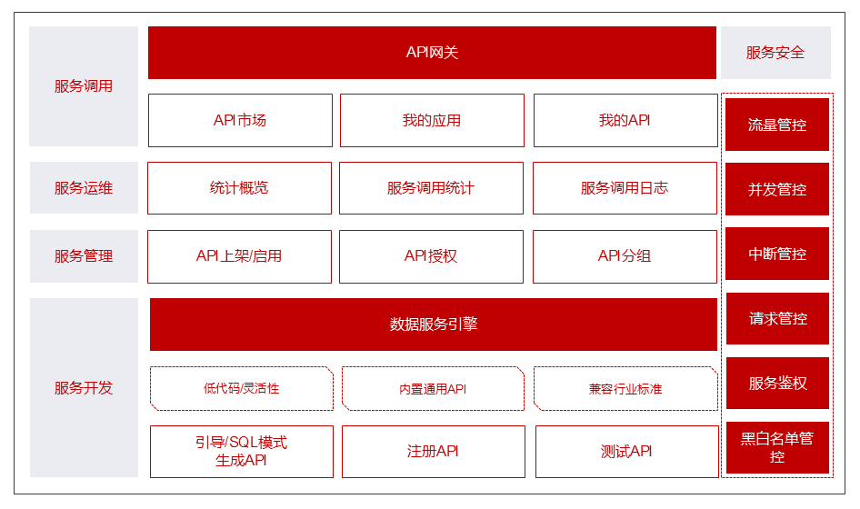 圖形用戶界面, 網(wǎng)站, 日歷
描述已自動生成