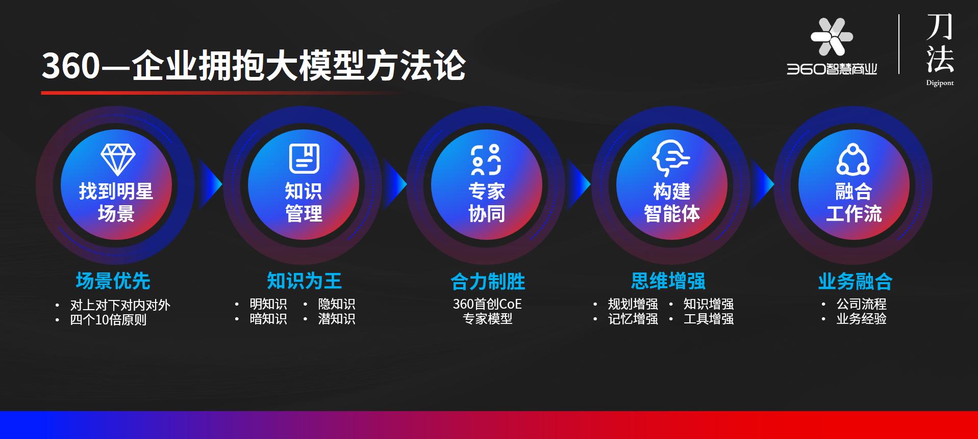 1733974087345439.jpg 圖片3.jpg