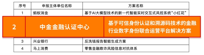企業微信截圖_0d352490-59b8-43a1-8f4c-14d149ba81c1 企業微信截圖_0d352490-59b8-43a1-8f4c-14d149ba81c1